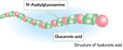 Acid - biotechnolabs