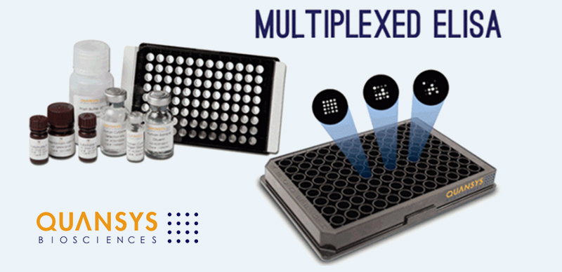 Multiplex ELISA kits - by Quansys Biosciences