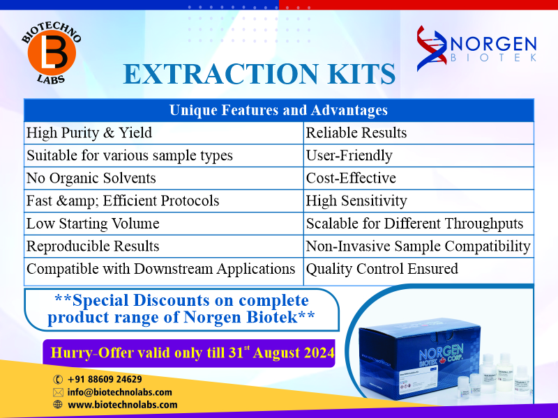 Unlock Efficient Nucleic Acid and Exosome Extraction with Norgen Biotek! Your FAQs Answered