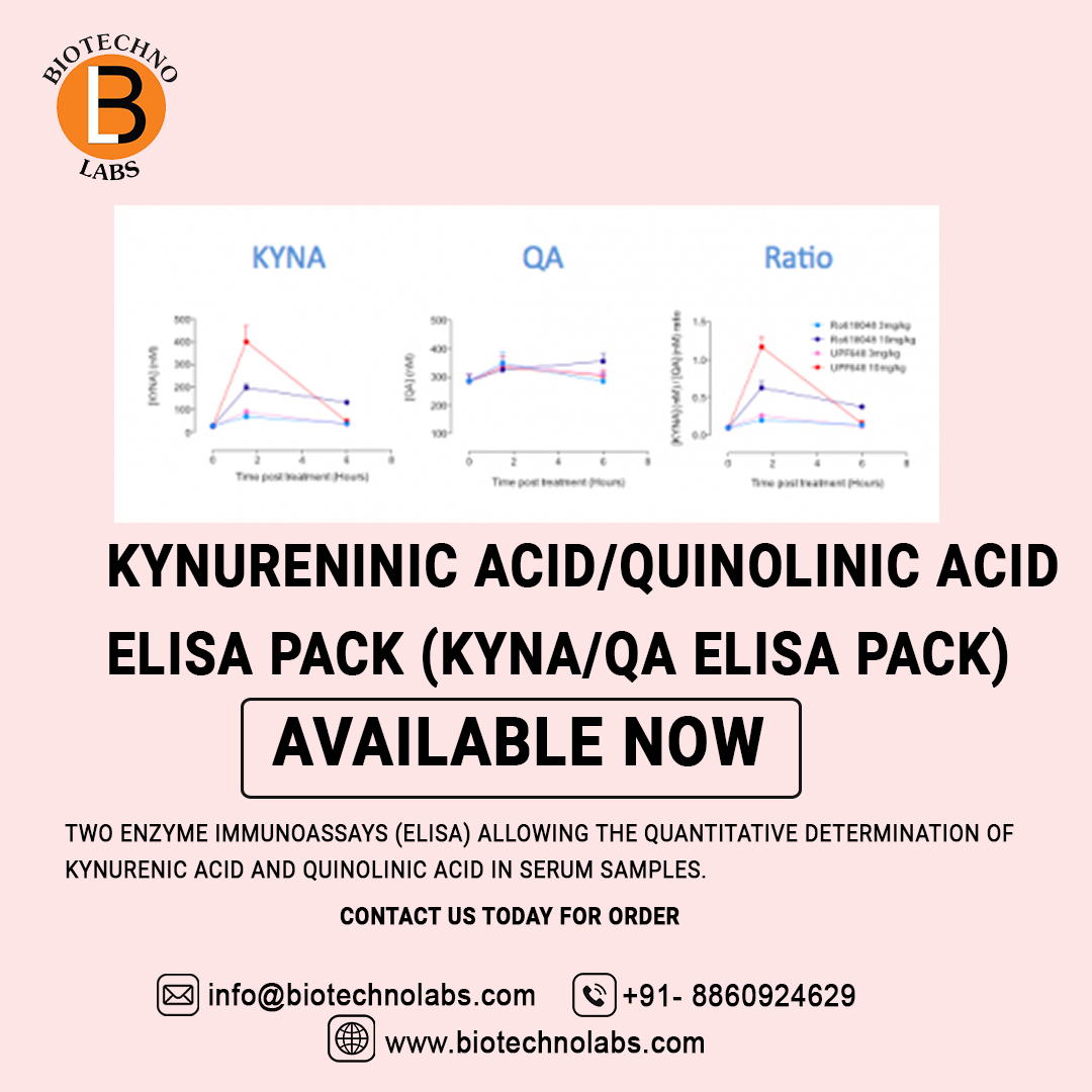 Kynureninic Acid/Quinolinic Acid ELISA pack (KYNA/QA ELISA pack)