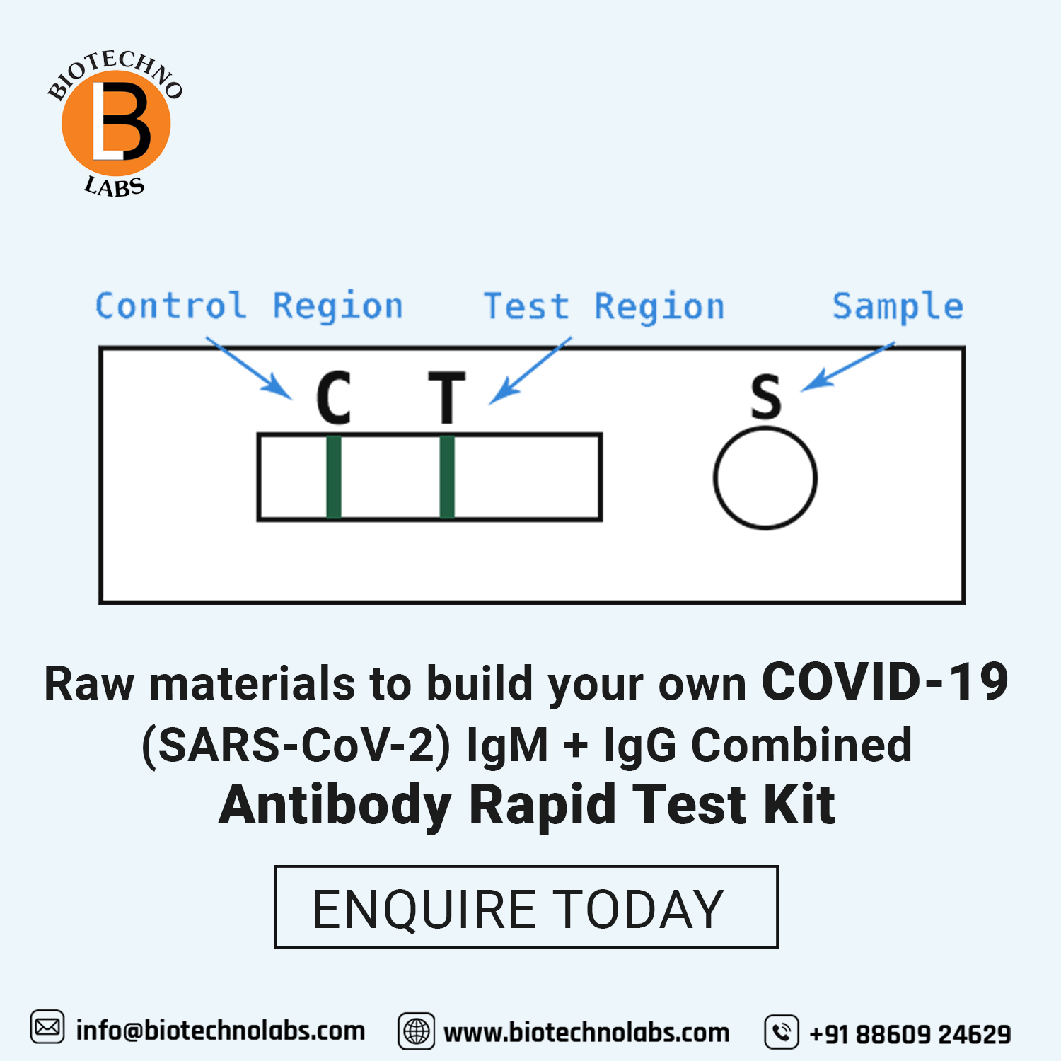 COVID-19 (SARS-CoV-2) IgM + IgG Combined Antibody Rapid Test Kit.