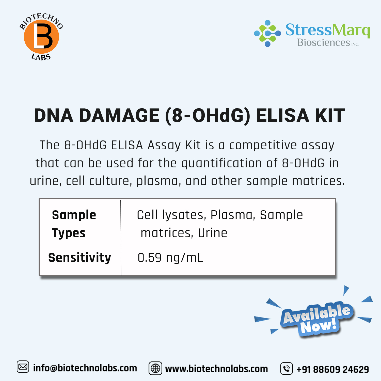 8-OHdG ELISA Assay Kit is an competitive assay