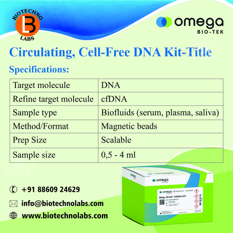 Circulating, Cell-Free DNA Kit- Title