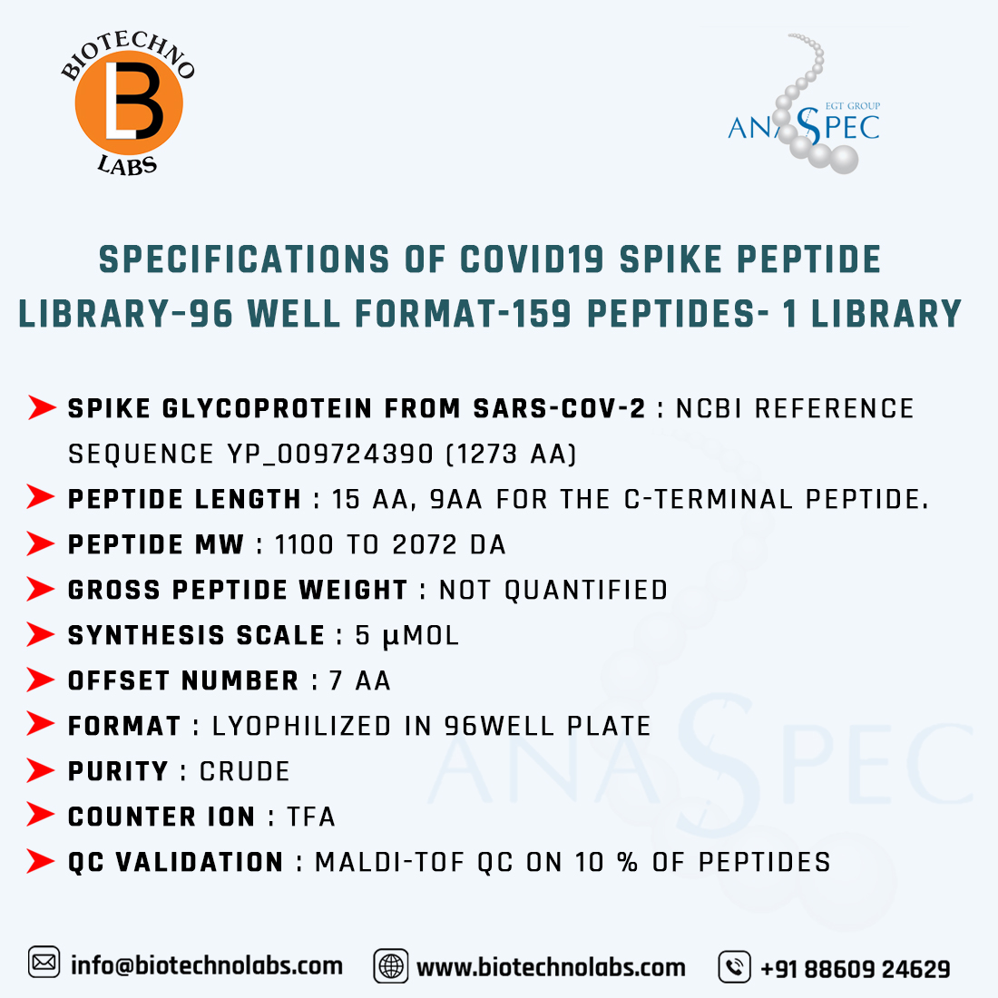 Peptide Library by our eminent principal Anaspec.