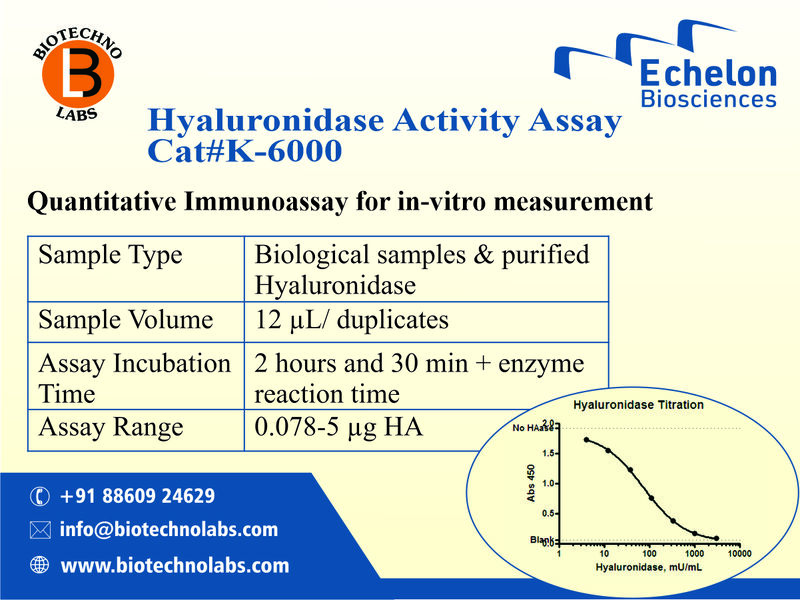 Hyaluronidases Activity Assay Cat#K-6000