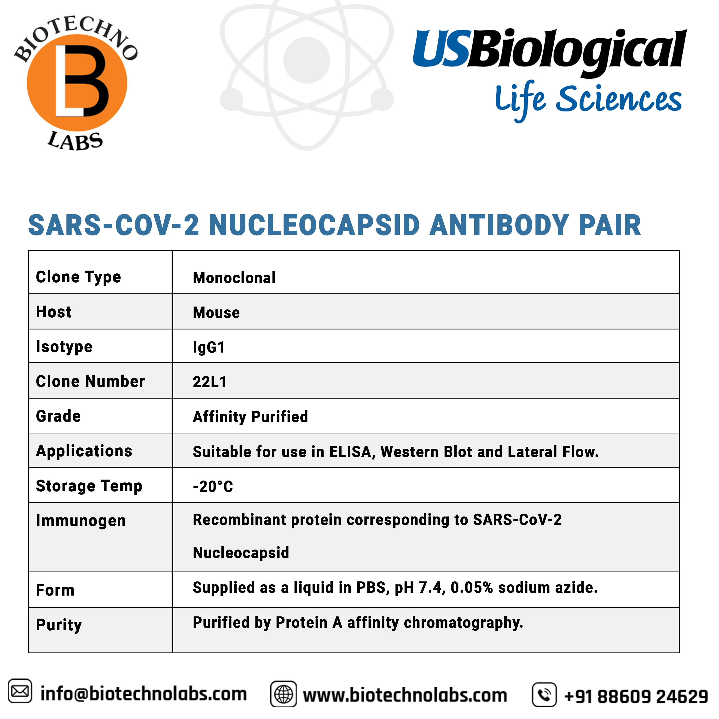 US biologicals has launched SARS-CoV-2 Nucleocapsid Antibody Pair
