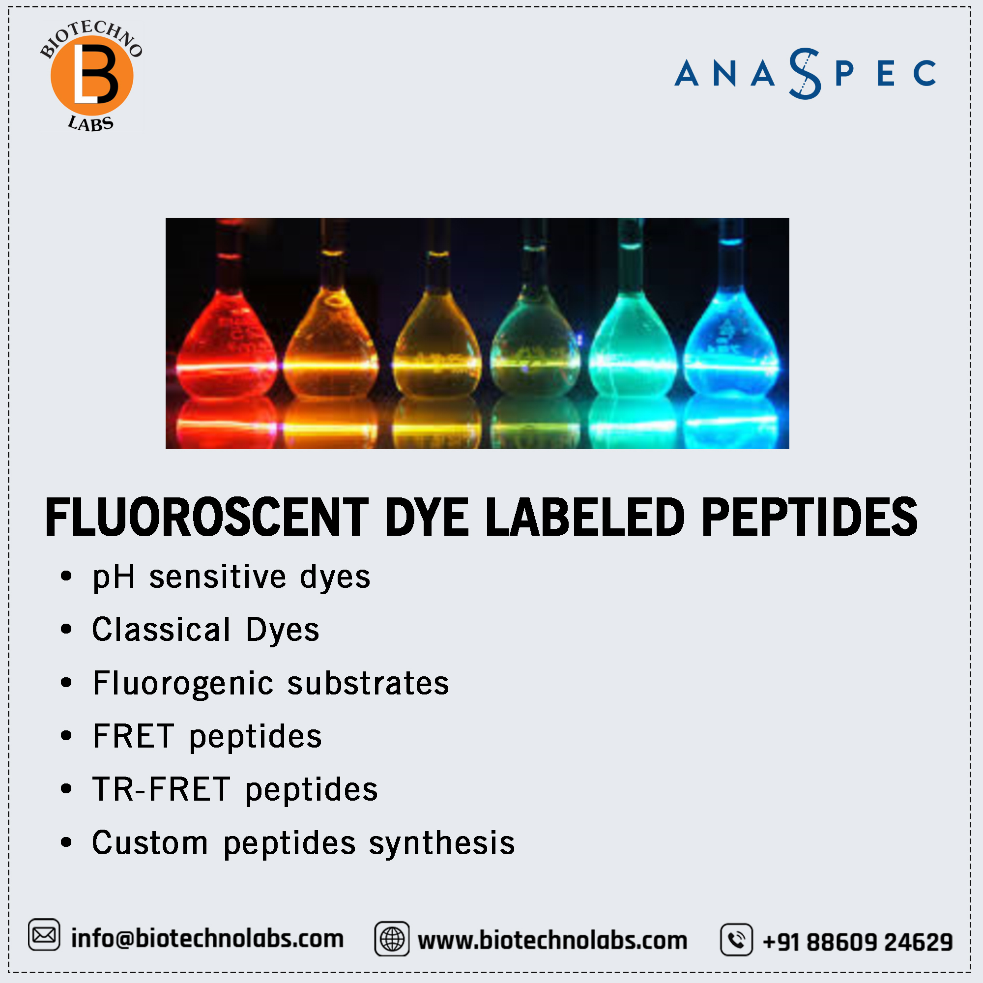 Fluoroscent Dye labeled peptides By Anaspec