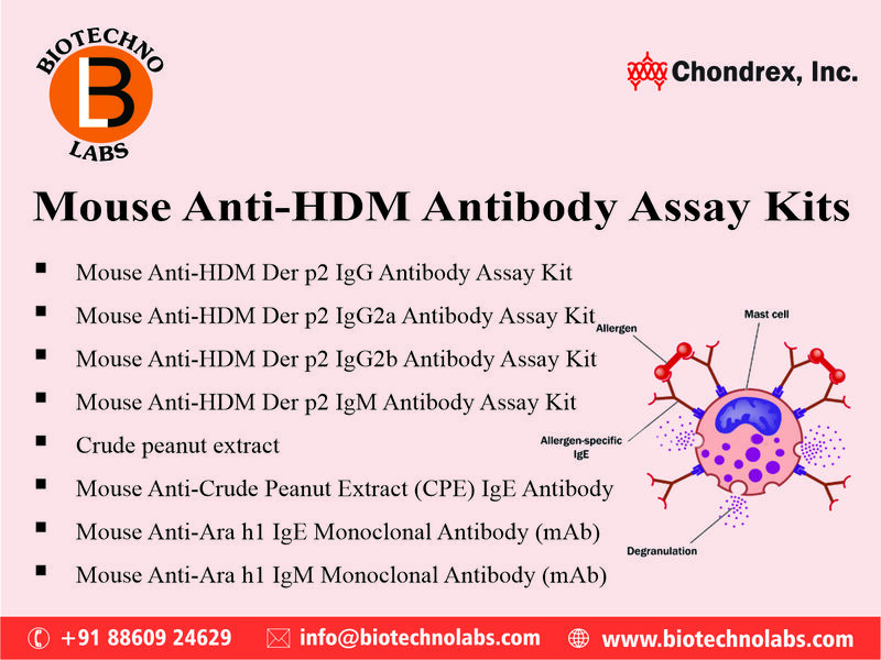 Mouse Anti-HMD Antibody Assay Kits