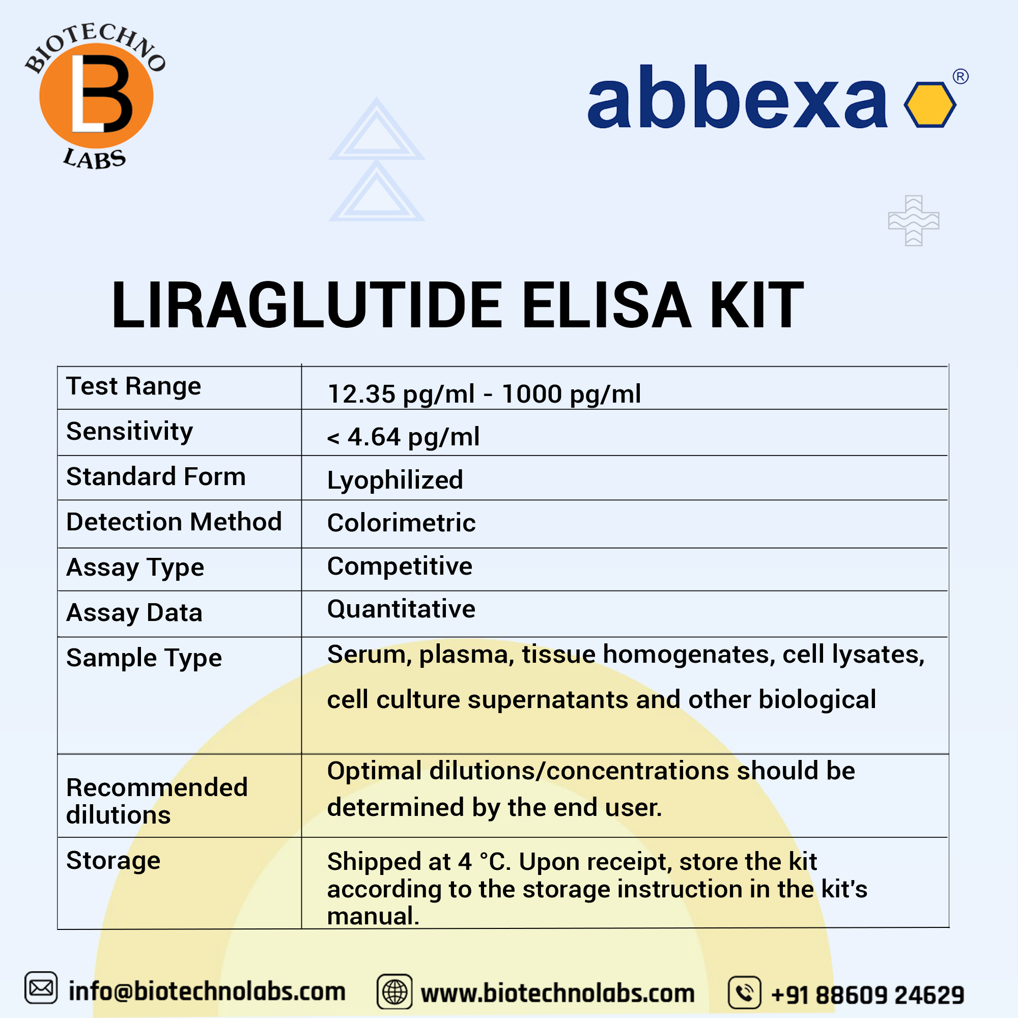 Abbexa introduce Liraglutide ELISA kit
